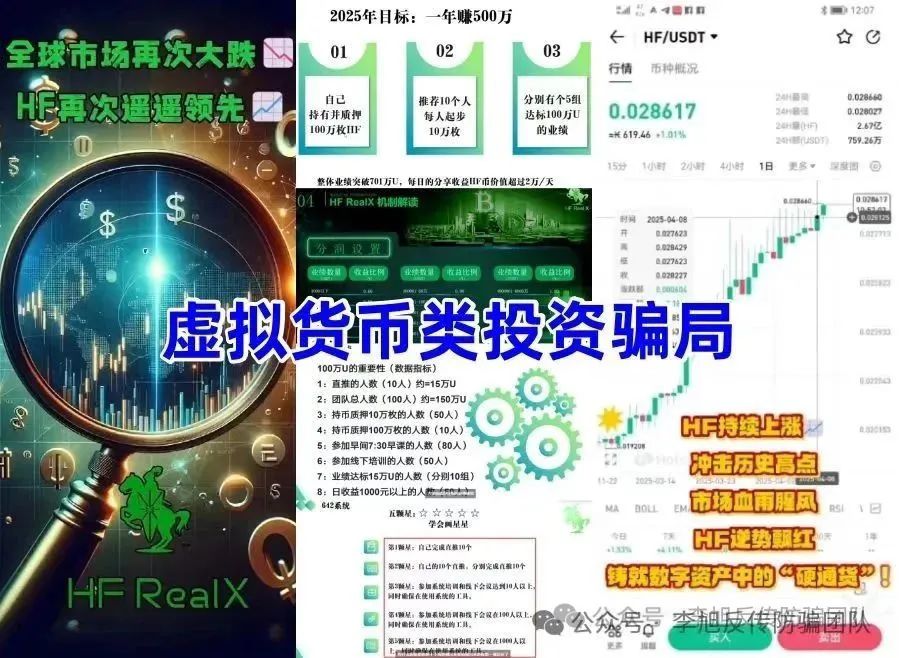 6月20日最新资金盘项目骗局曝光,随时可能卷钱跑路!HF REALX融通链-一洼田