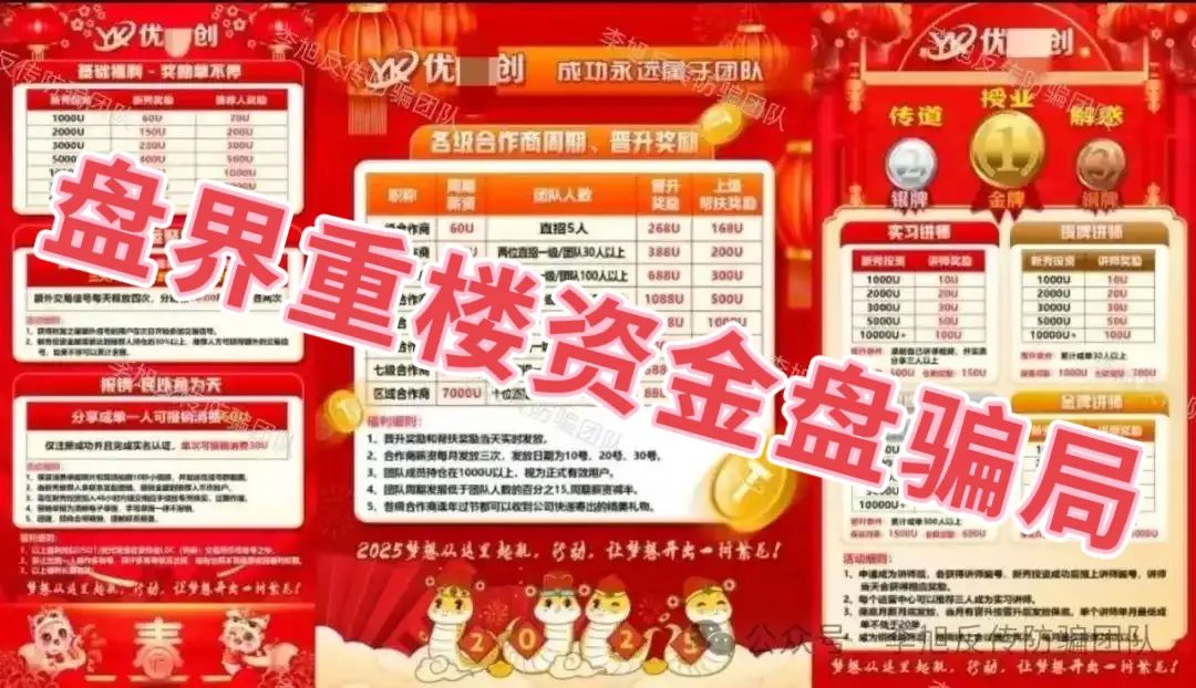 优科创（利鼎交易所）跟单类资金盘骗局，操盘手圈钱超千万，即将崩盘跑路！-一洼田