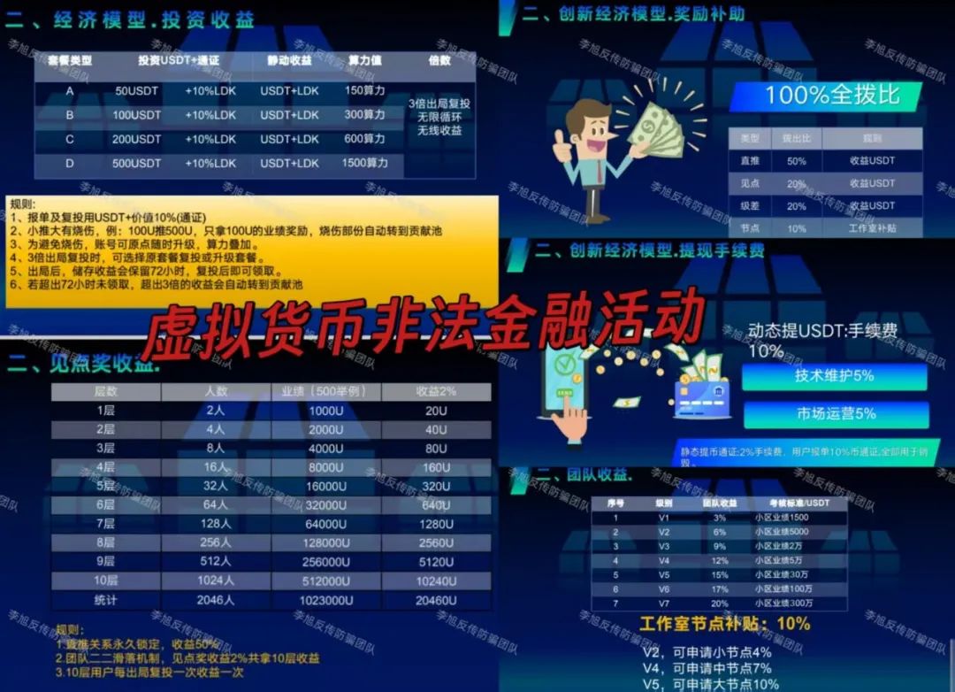 %title插图%num %title插图%num