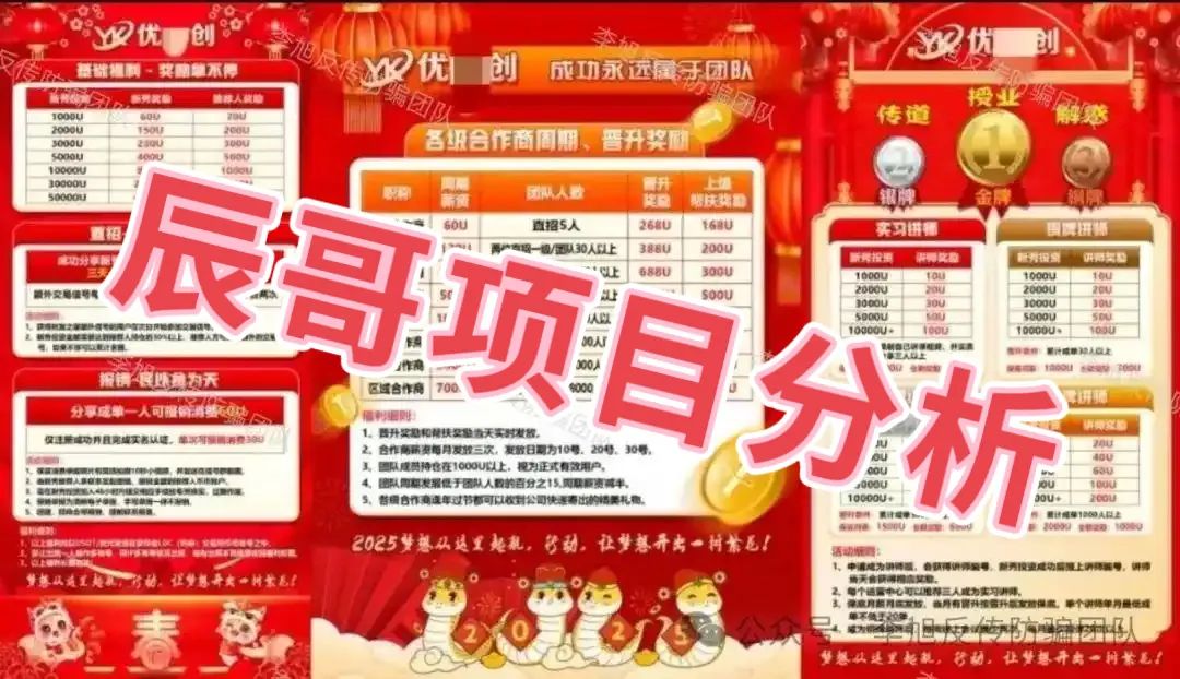 优科创(利鼎交易所)跟单类资金盘骗局,目前已经开始单割,高度预警,即将崩盘跑路!-一洼田