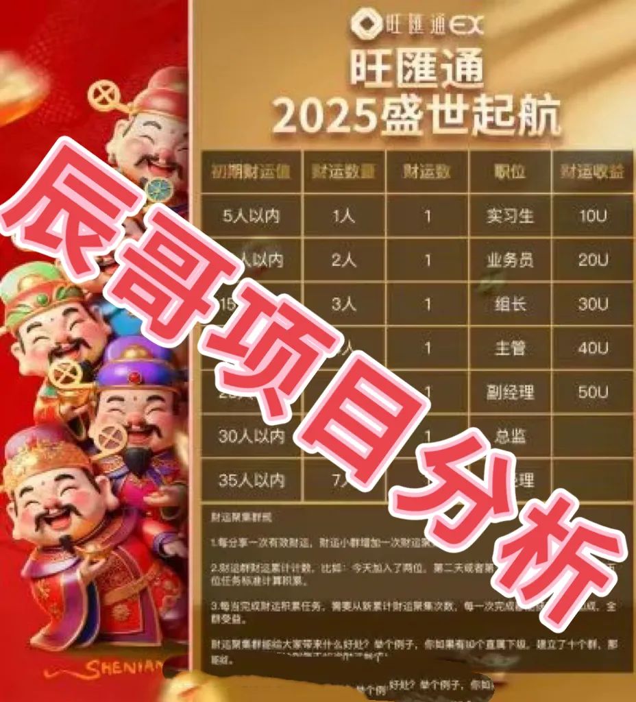 旺匯通交易所跟单类资金盘骗局,开始大量单割,即将崩盘跑路!-一洼田