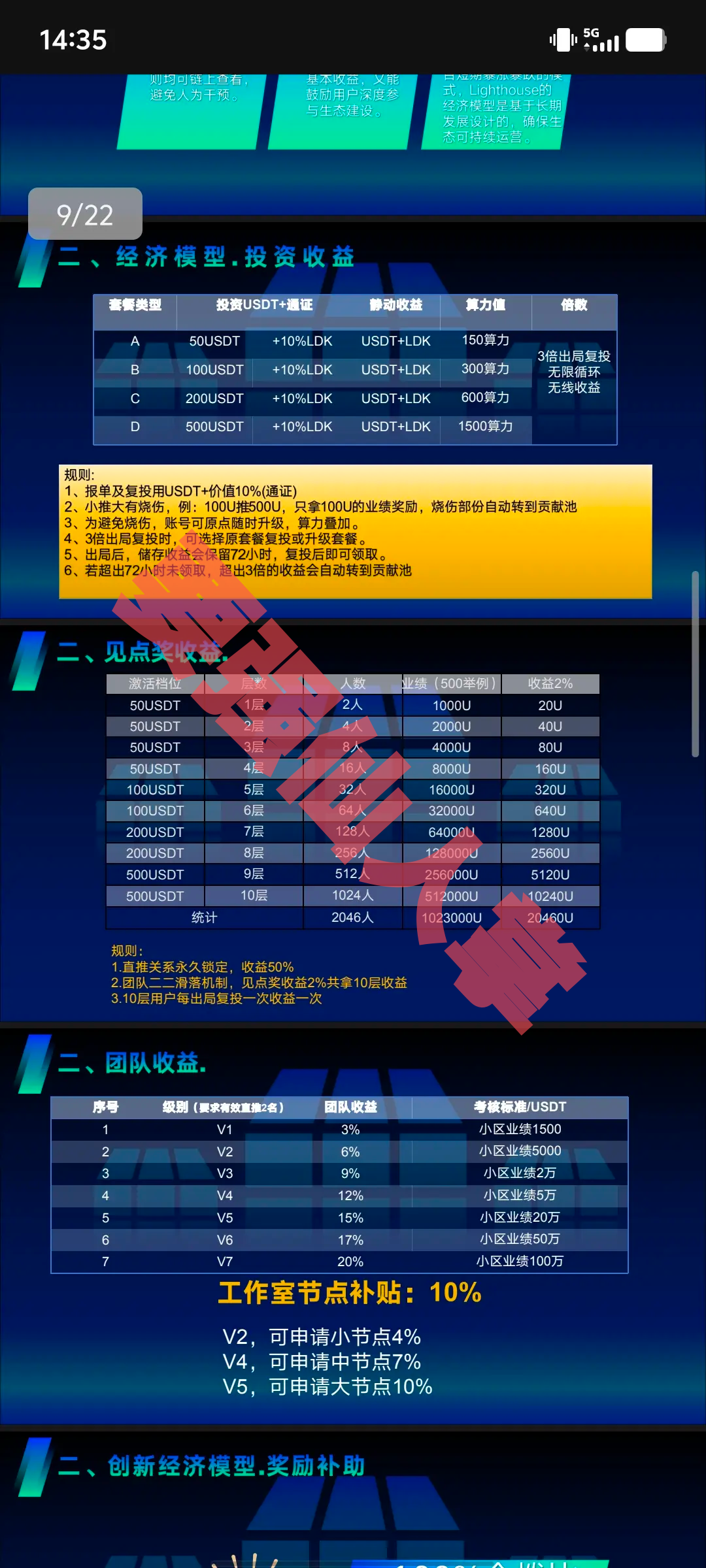 【LDK灯塔】一个披着区块链外衣的资金盘骗局，切勿盲目参与！！-一洼田