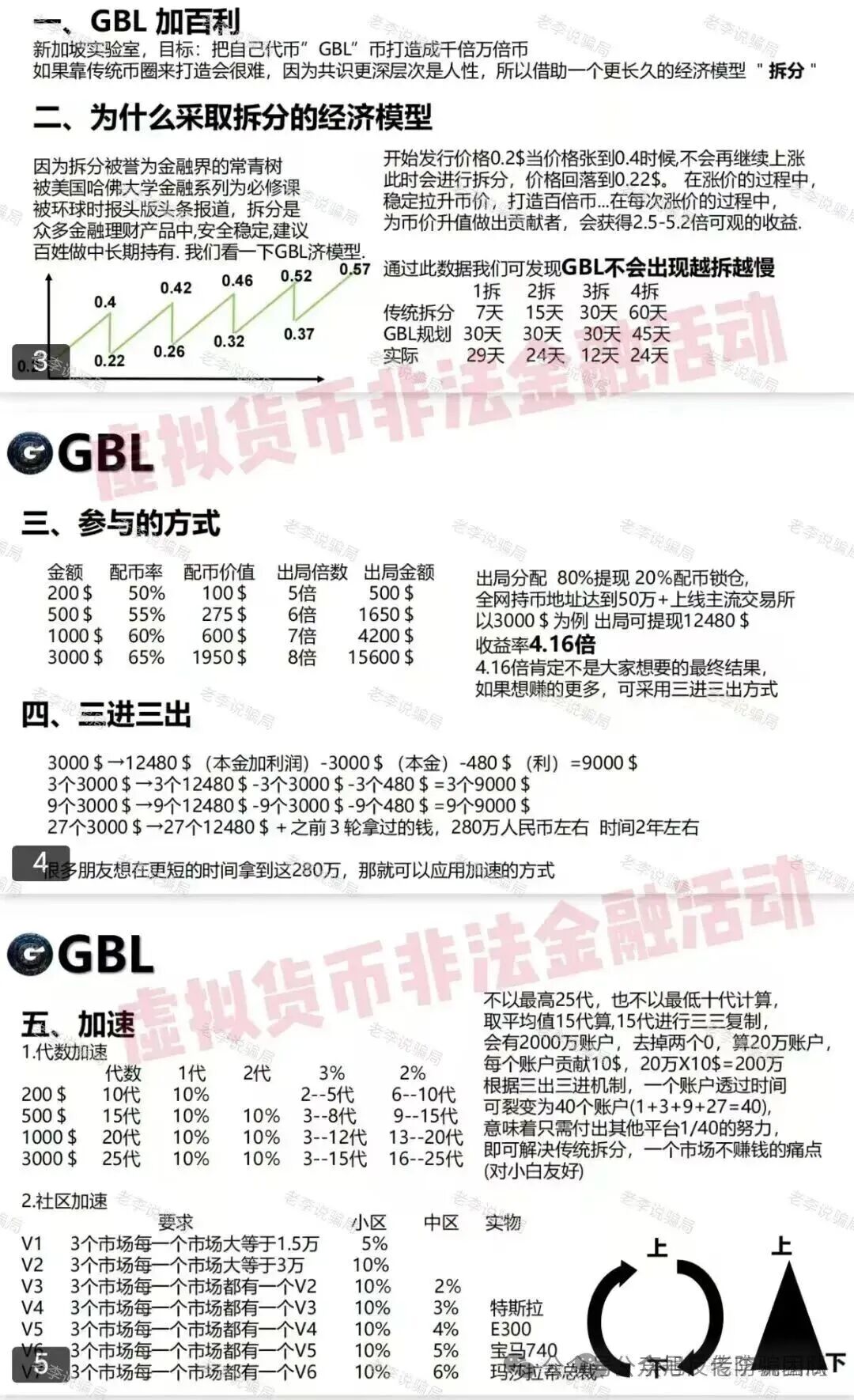 %title插图%num %title插图%num