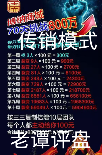 曝光【博纳商城】：披着“消费致富”外衣的传销骗局-一洼田