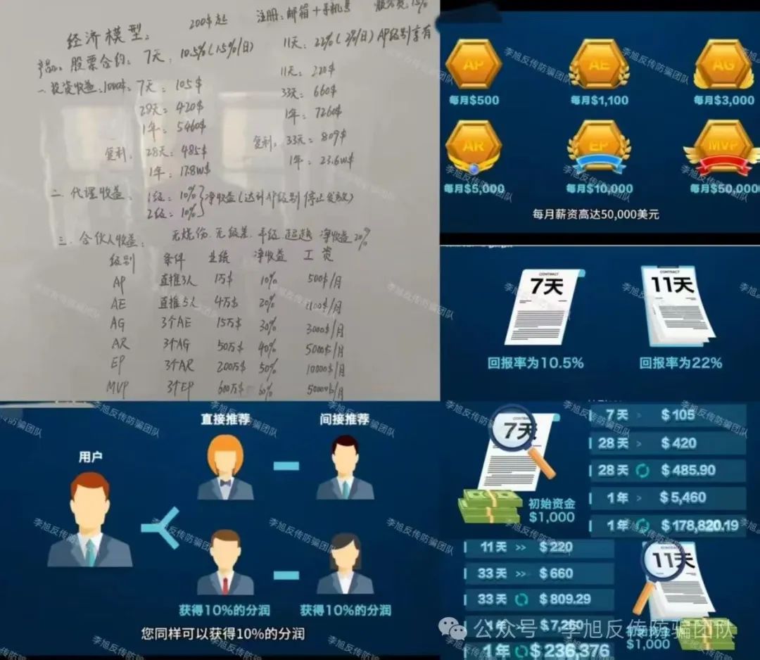 %title插图%num %title插图%num