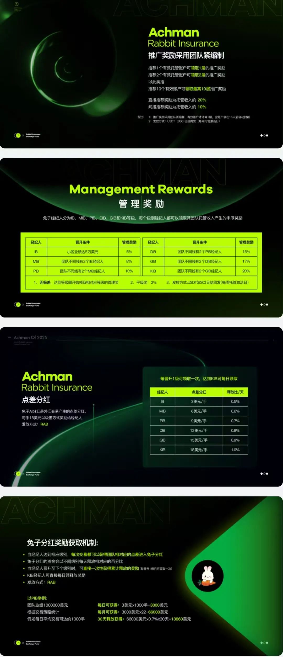 %title插图%num %title插图%num