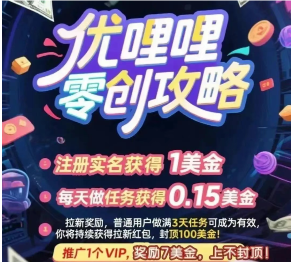 零成本开店当老板？又一个打着跨境电商的骗局--优哩哩，不要再去当炮灰了...-一洼田