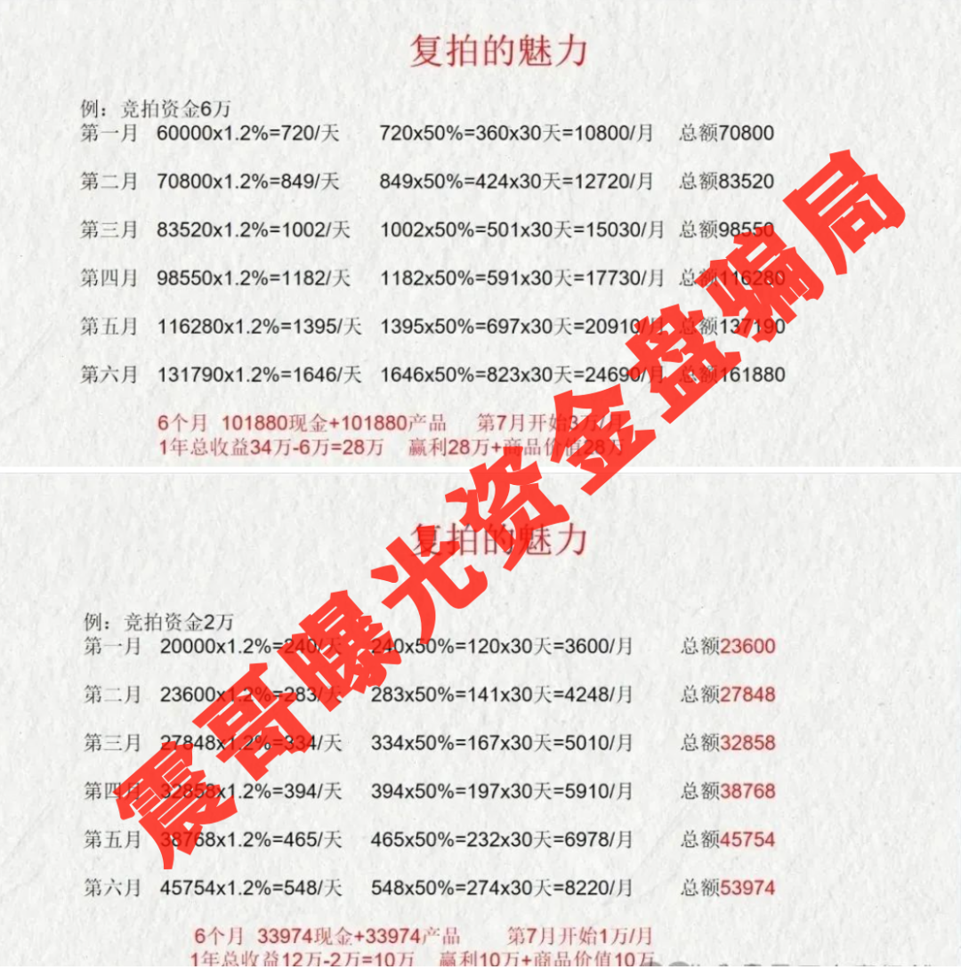 %title插图%num %title插图%num