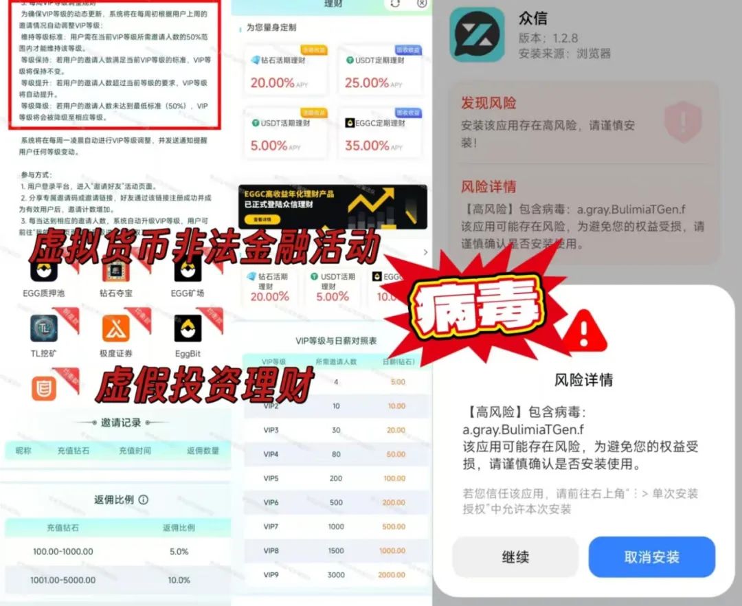 %title插图%num %title插图%num