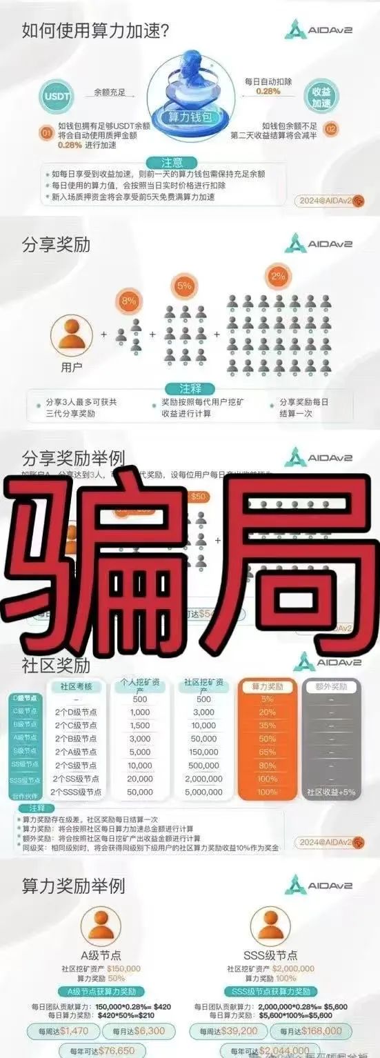 【AIDAV2 】资金盘将崩，操盘手圈钱欲逃！-一洼田