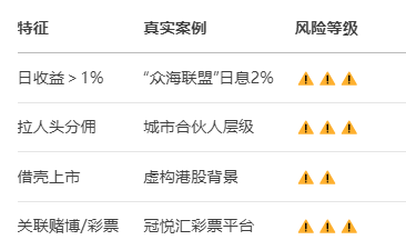 %title插图%num %title插图%num