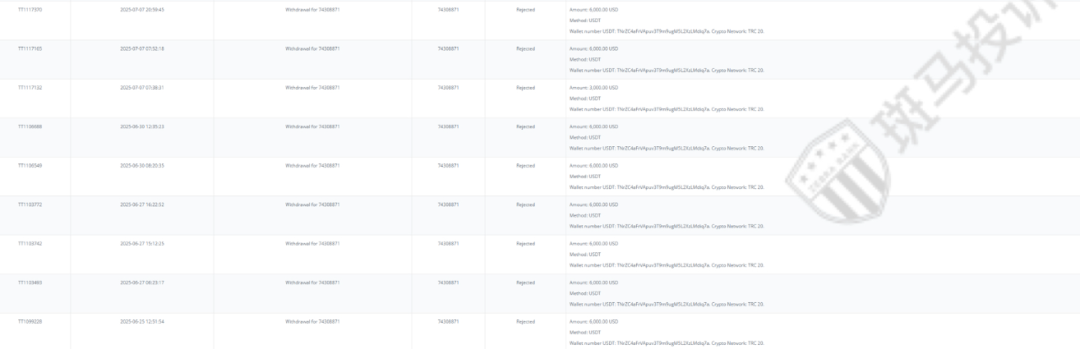 盈利变“无效”，yamarkets平台本金也难取？12147U出金风波，平台暂未回应，外汇投资需警惕“盈利陷阱”-一洼田