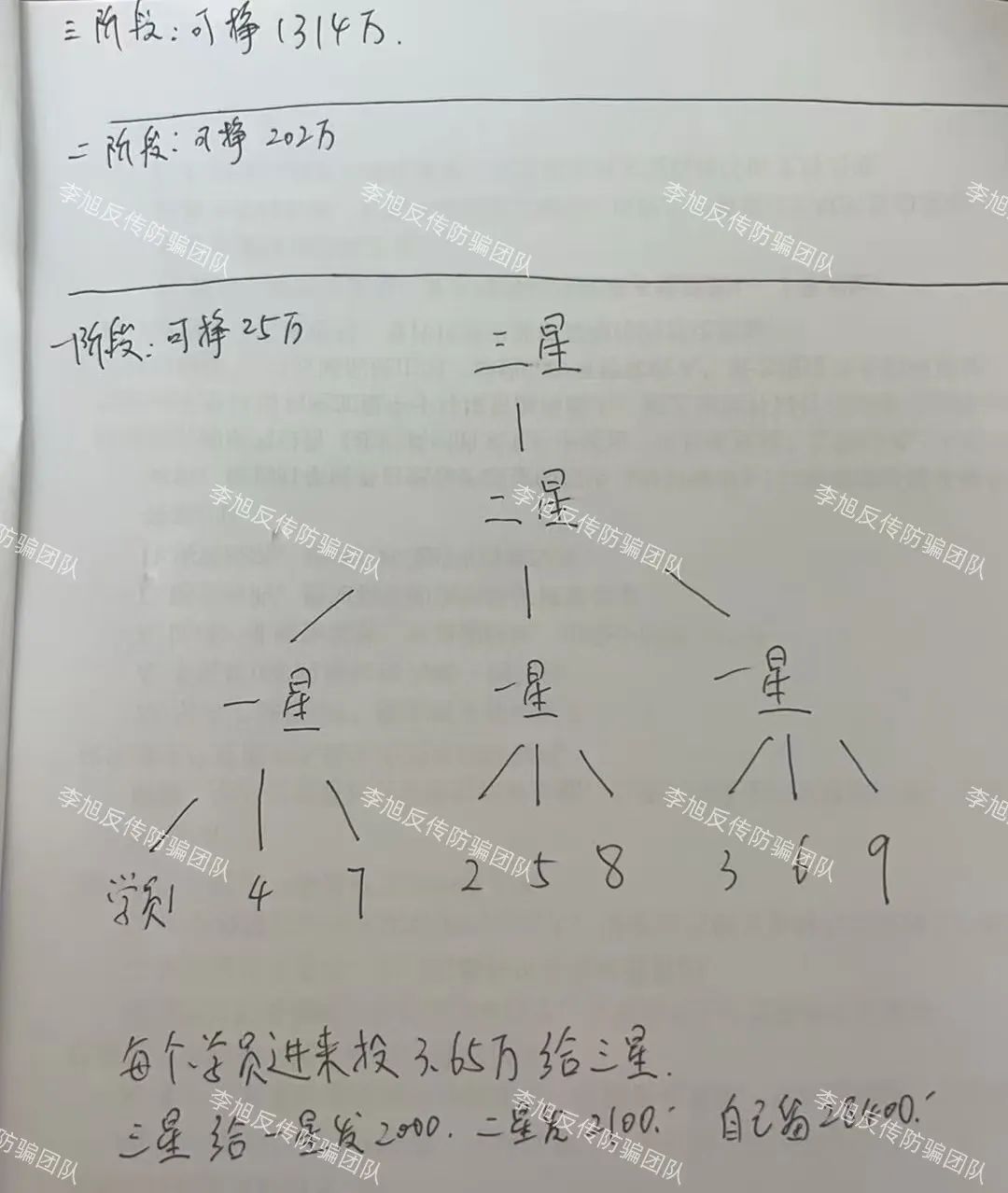 %title插图%num %title插图%num