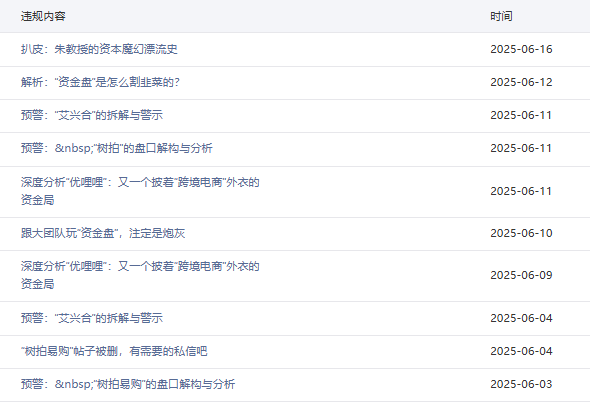 说说艾某合，树某拍、荣某合，添星汇，芭蕉派，悠然境，易无界，原田易购，潮玩鲨、优某哩-一洼田