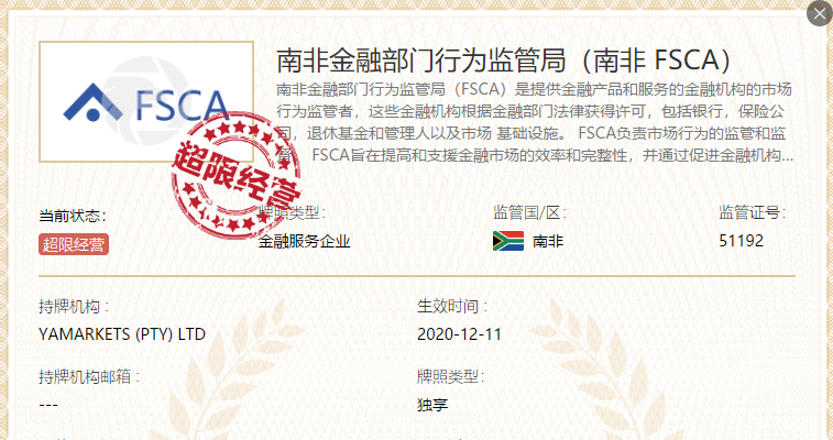 曝光Ya Markets外汇骗局:盈利作废、本金消失,诈骗工厂如何炼成?-一洼田