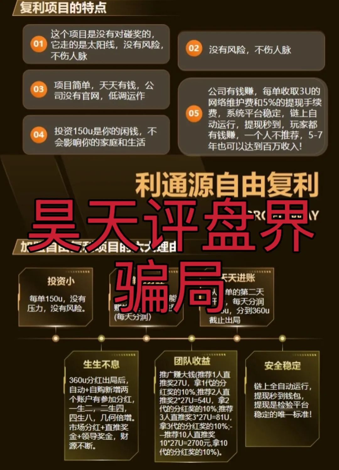 利通源分红类资金盘骗局，原“布鲁交易所”诈骗团伙所开的一轮圈韭菜盘，高度预警，看见一定要远离！-一洼田
