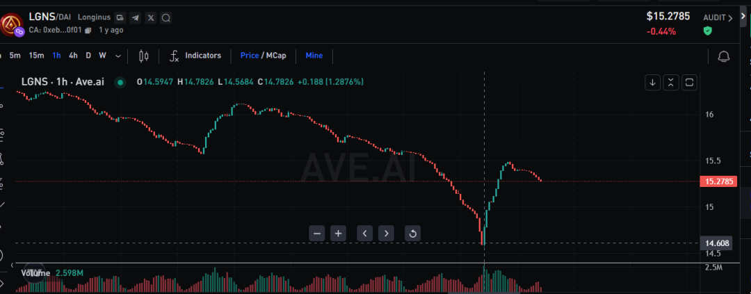 %title插图%num %title插图%num