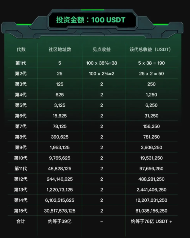 %title插图%num %title插图%num