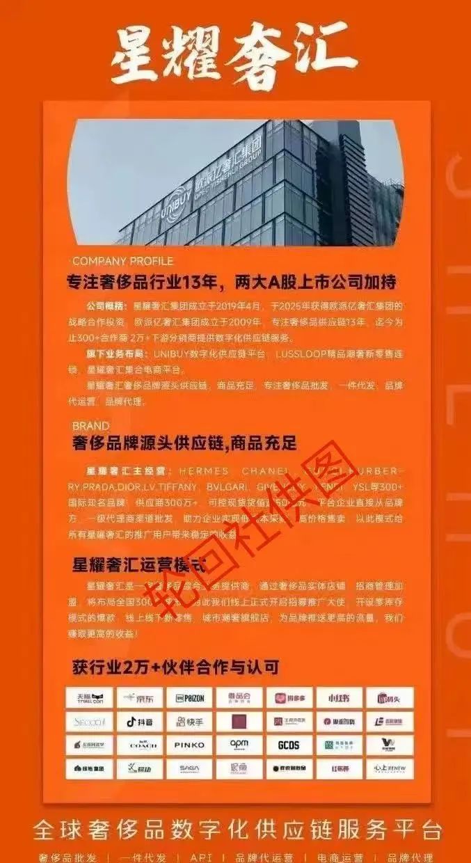 【星耀奢汇】 一轮圈短命分红盘  高度预警切勿参与-一洼田