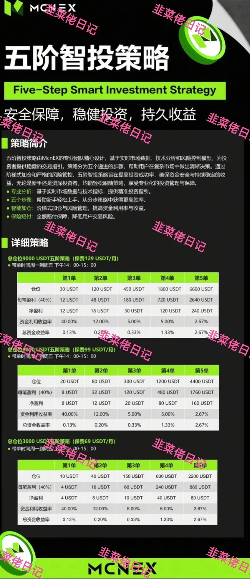 %title插图%num %title插图%num