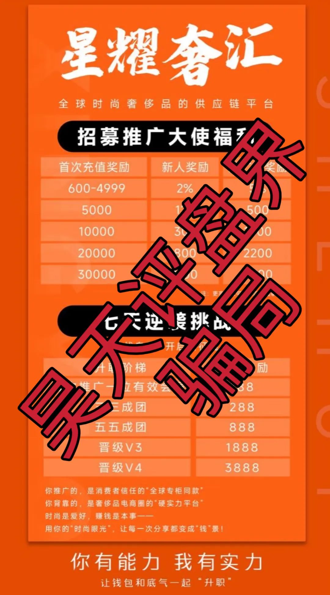 星耀奢汇又一个分红类资金盘骗局，典型的一轮圈韭菜盘，看见一定要远离！-一洼田