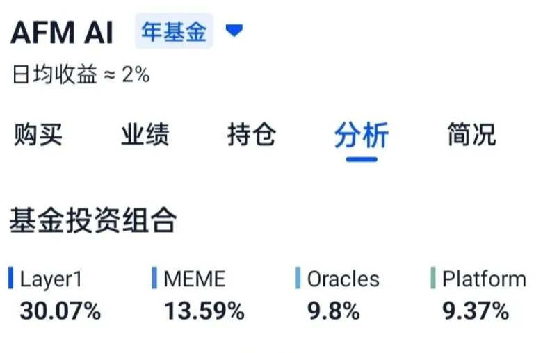 警惕！这十几个平台都是资金盘虚拟币传销骗局，赶紧远离！-一洼田