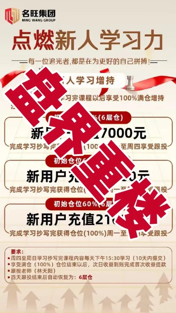 名旺集团（晨星投资）股票跟单类资金盘骗局，开始大量单割会员，即将崩盘跑路！-一洼田