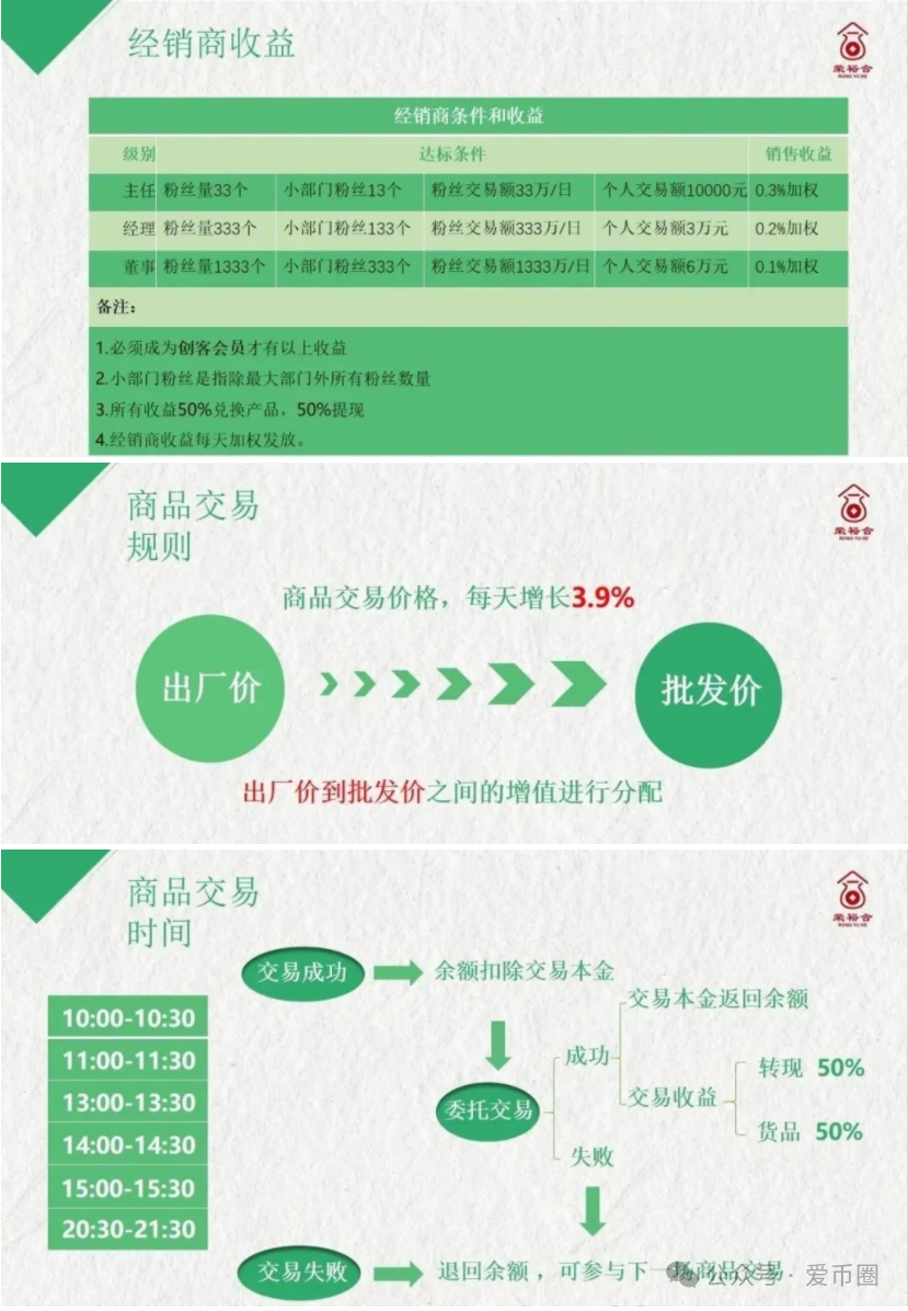 荣裕合是资金盘吗？荣裕合数字还能撑多久？模式分析：拍卖骗局，切勿参与。-一洼田