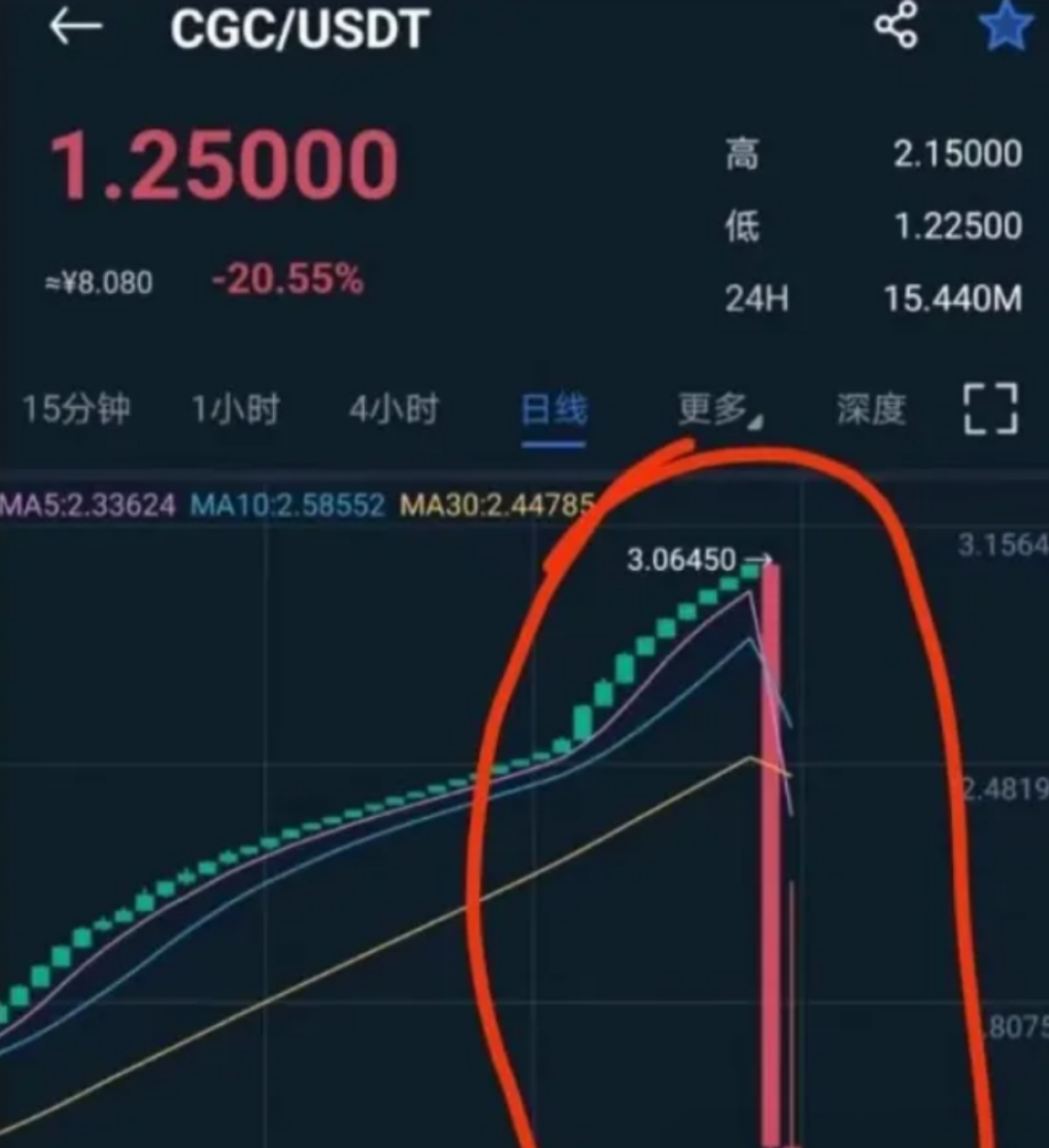 %title插图%num %title插图%num