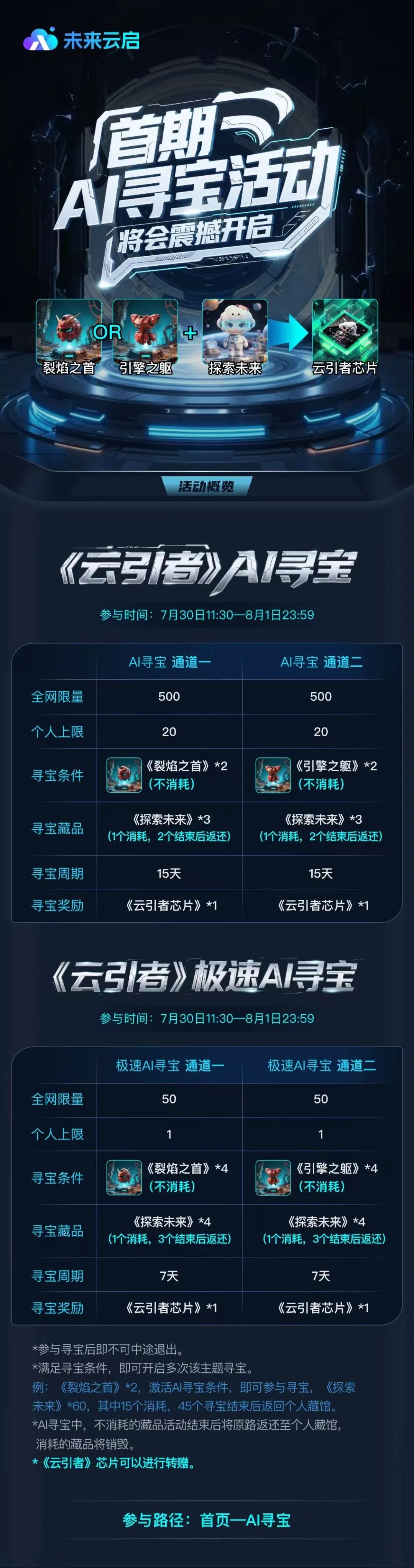 %title插图%num %title插图%num