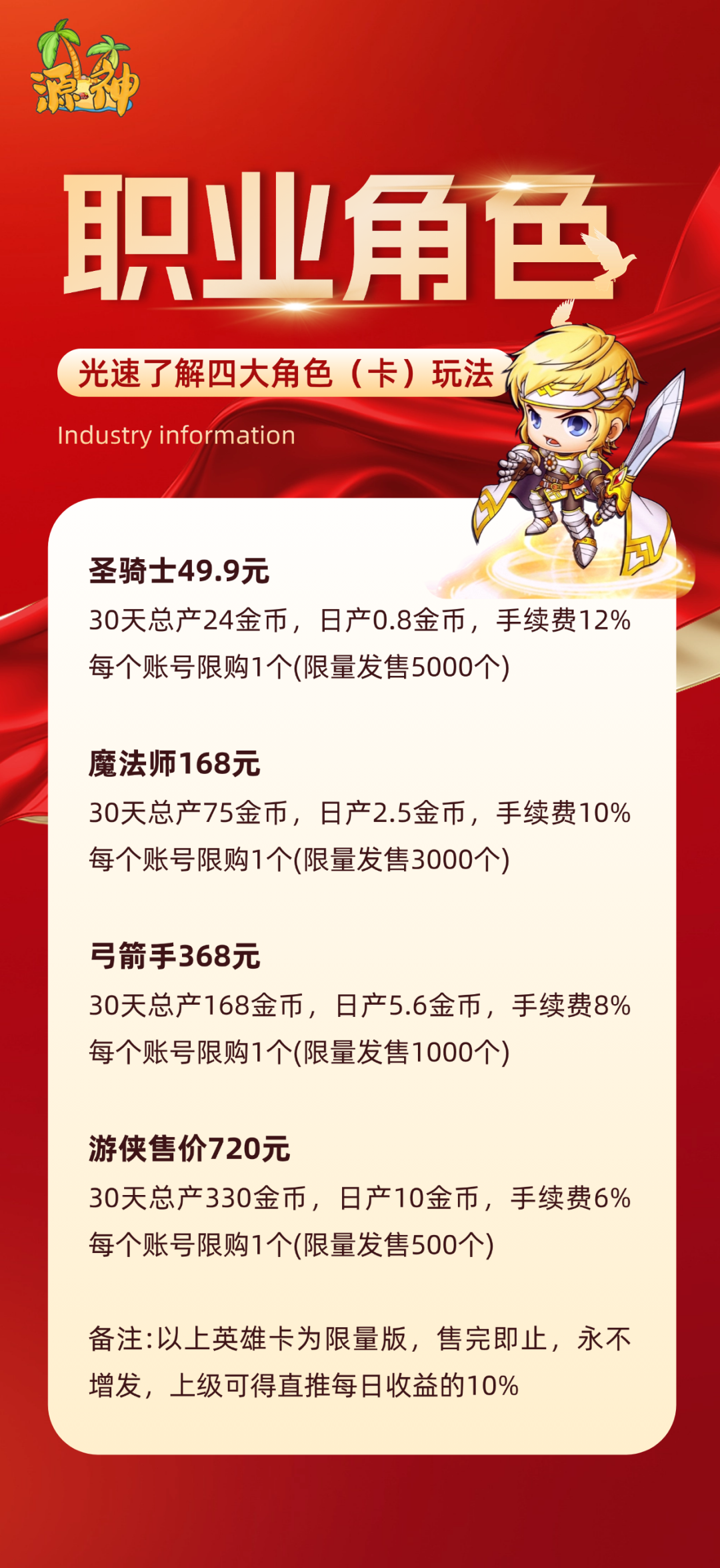 【特别通知】7月27日盘圈资金盘币圈最新资讯,速看防割指南全面分析!警惕这些项目涉嫌非法集资、传销诈骗!躲开就是赚到!-一洼田