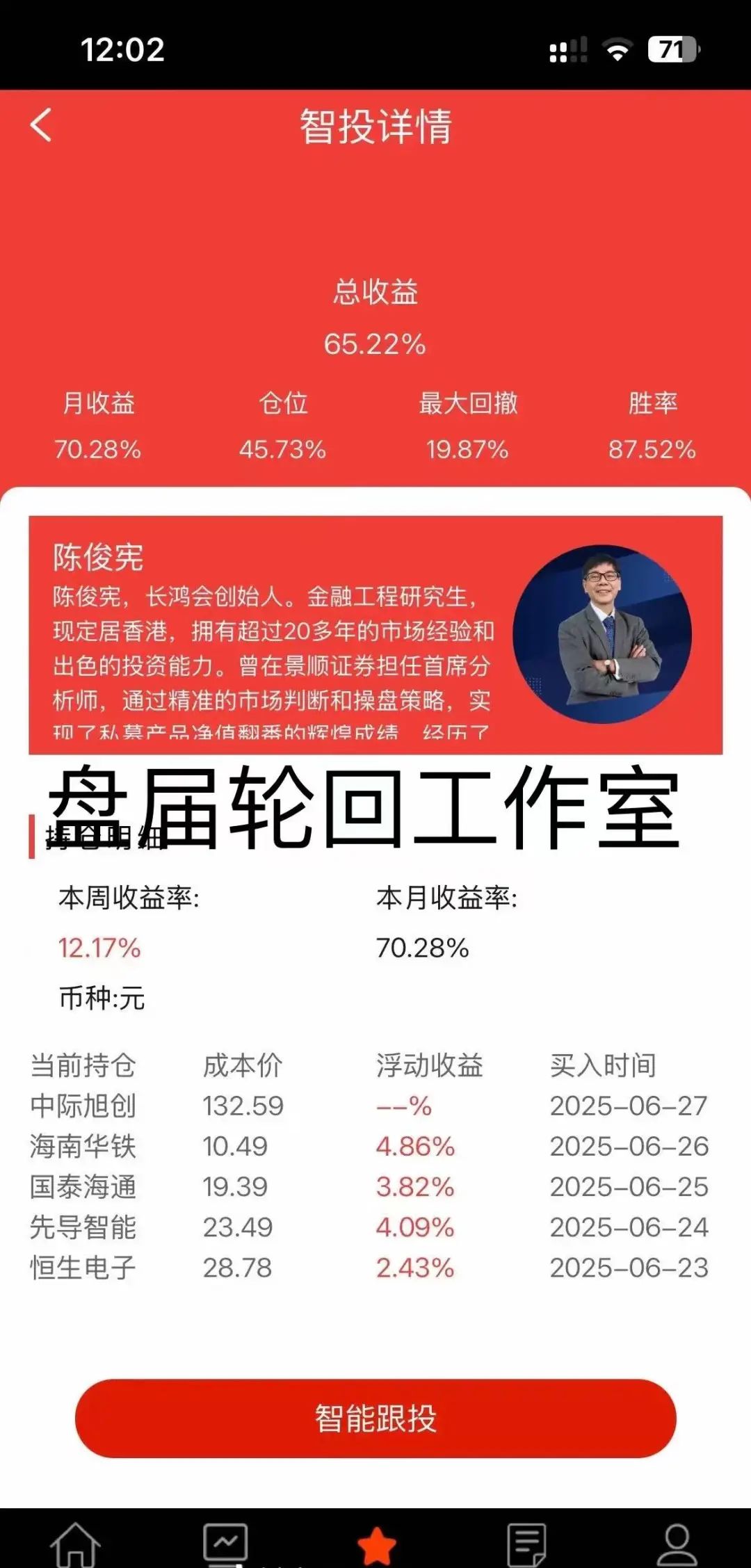 【中财点金】缅北诈骗，已圈钱数亿，即将跑路崩盘！-一洼田