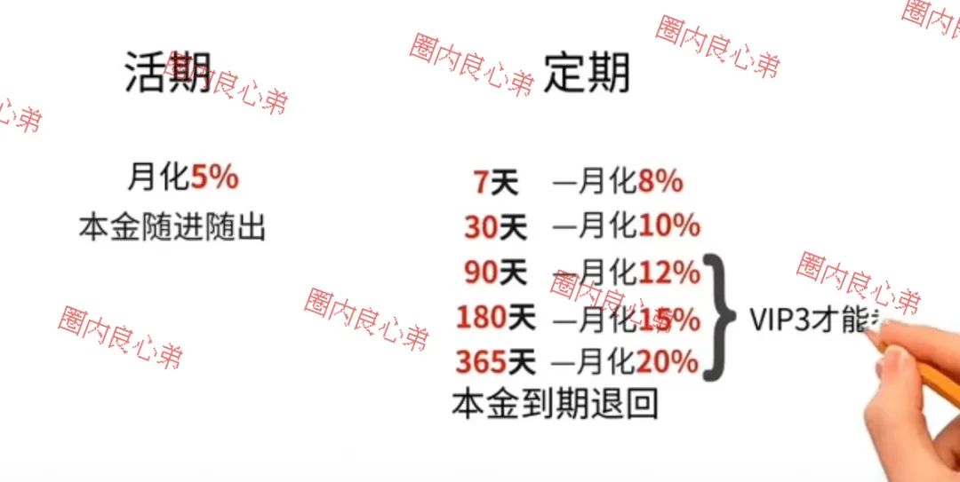 %title插图%num %title插图%num
