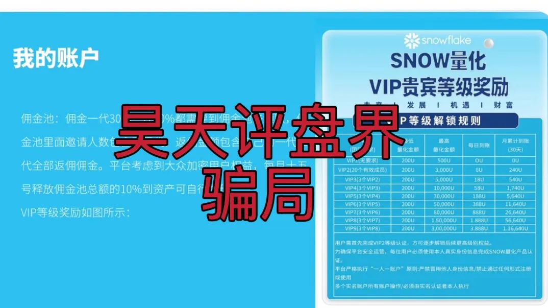 Snow Ai量化典型的分红类资金盘骗局,已经开始单割,高度预警,即将崩盘跑路!-一洼田