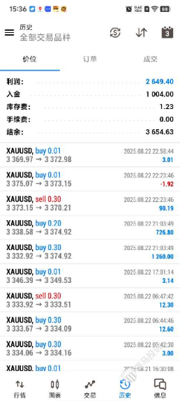 【警示】盈利后账户被封，这家平台与用户各执一词，外汇交易者如何保障资金安全？-一洼田