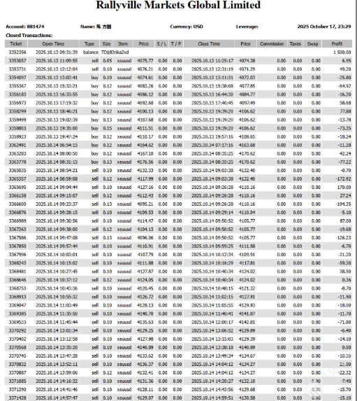 当盈利遭遇“违规”：这家平台的出金争议，用户该如何才能出金？-一洼田