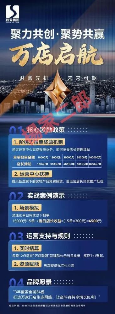 高危预警:又一个跟单类资金盘骗局进入生命倒计时,一翎资本胜天集团即将崩盘跑路!-一洼田