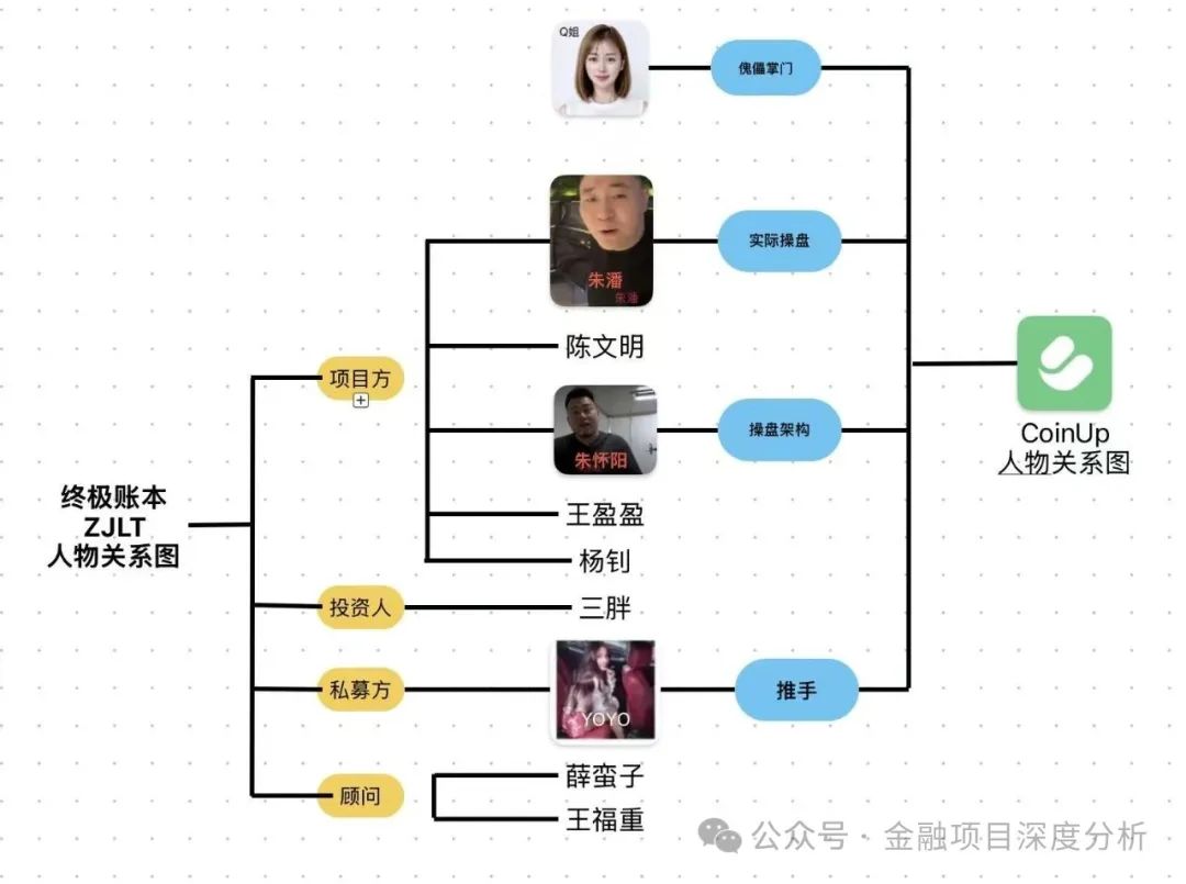 %title插图%num %title插图%num