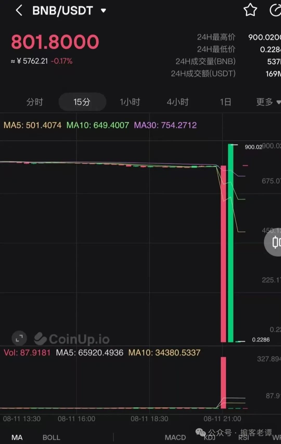 %title插图%num %title插图%num