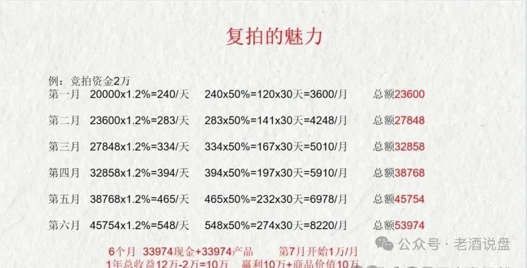 %title插图%num %title插图%num