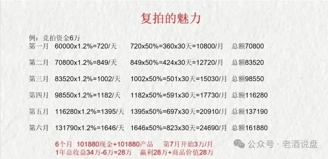 %title插图%num %title插图%num