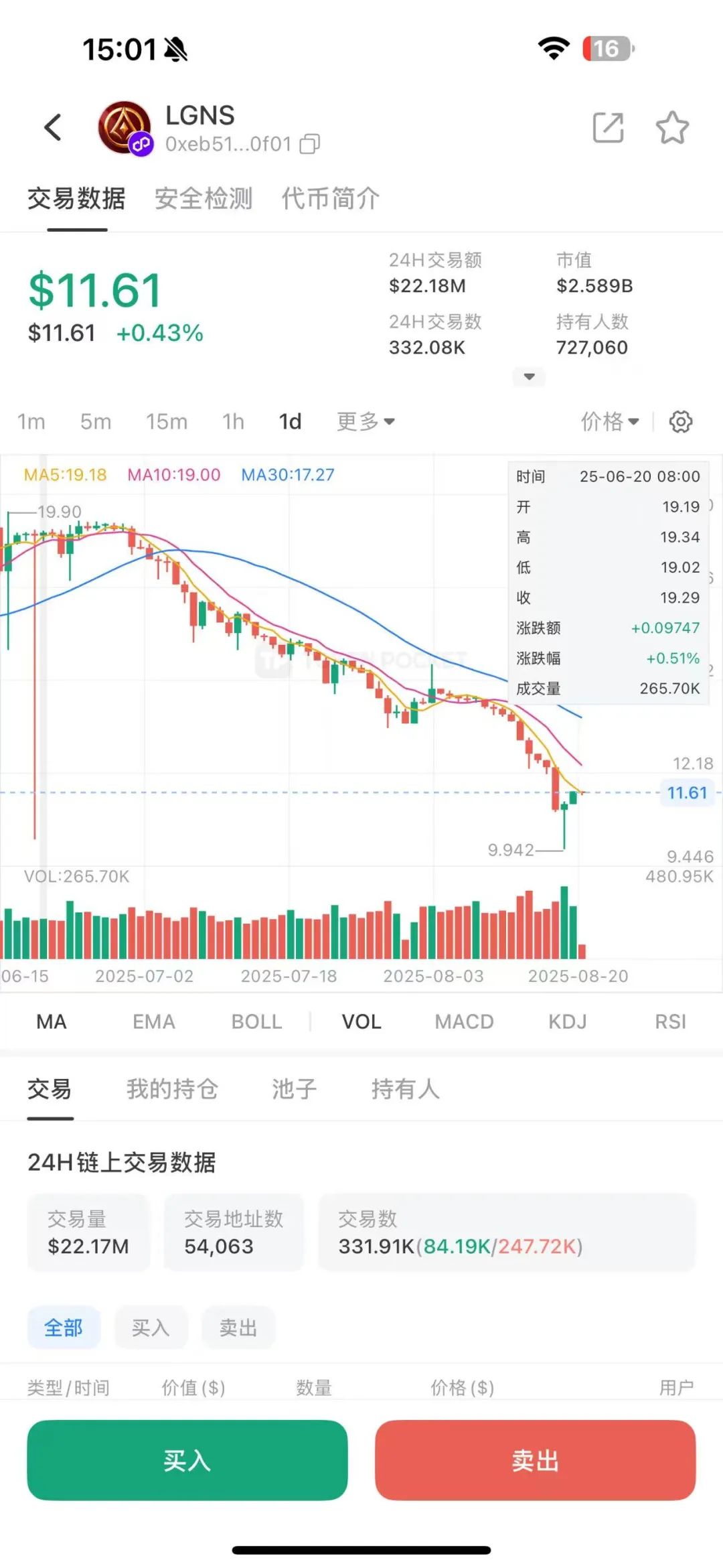 奥拉丁,币胜客(先锋领航),Coinup,香港维尔利,艾兴和,博发等项目最新资讯!-一洼田