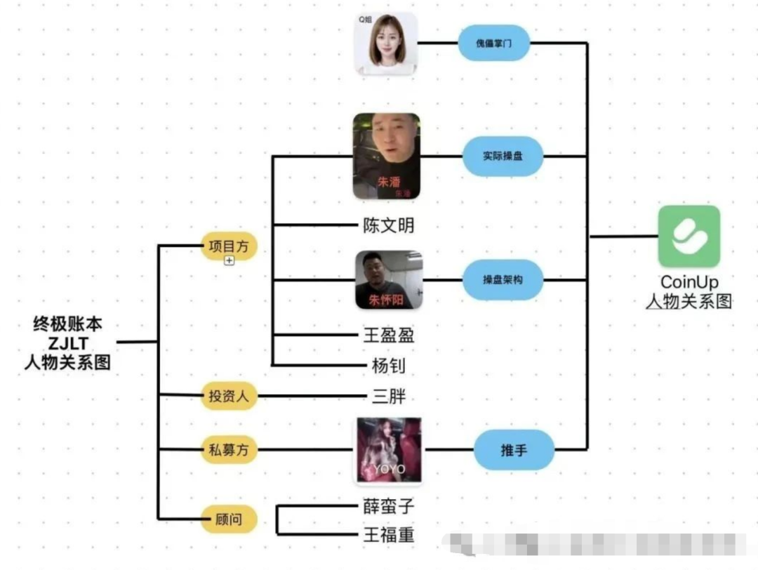 %title插图%num %title插图%num