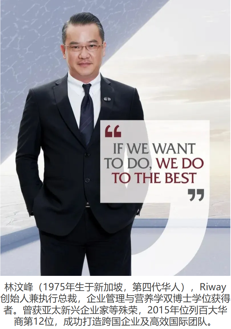 “力汇国际Riway”操盘手林汶峰系PTFX、奥美、雅视等资金盘股东！-一洼田