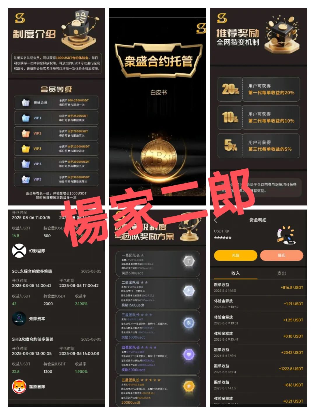 曝光几个最近高危超级短命杀猪盘骗局！-一洼田