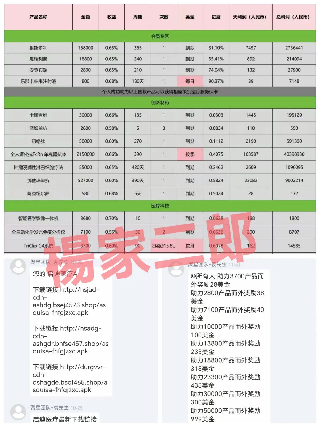 %title插图%num %title插图%num