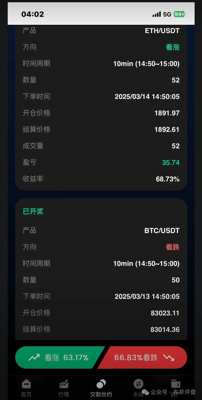 %title插图%num %title插图%num