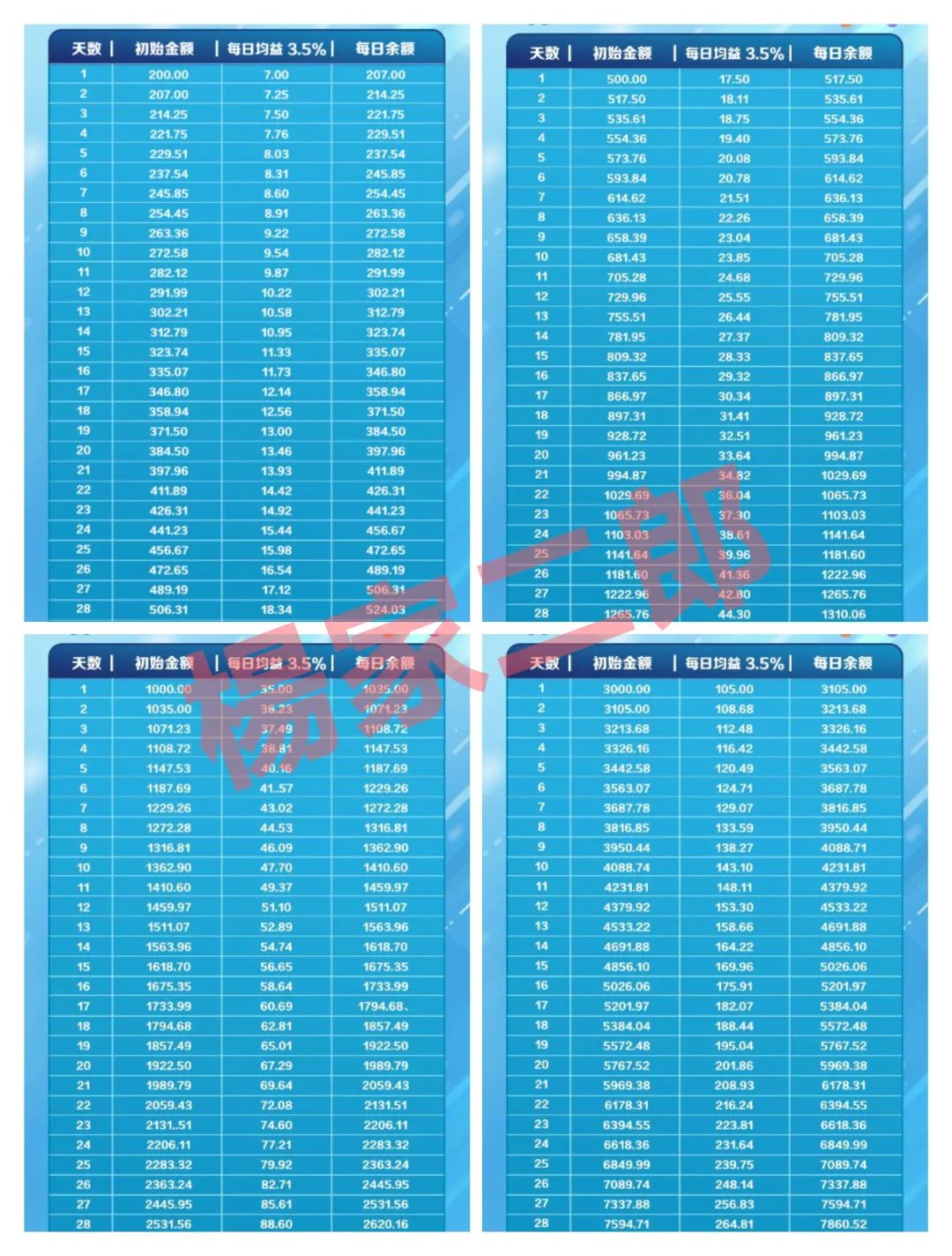%title插图%num %title插图%num