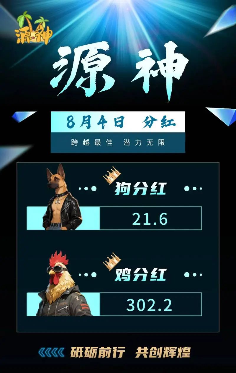 【爆料】最新项目以及崩盘跑路和即将崩盘跑路的各种资金盘骗局，优质项目团队招募中-一洼田