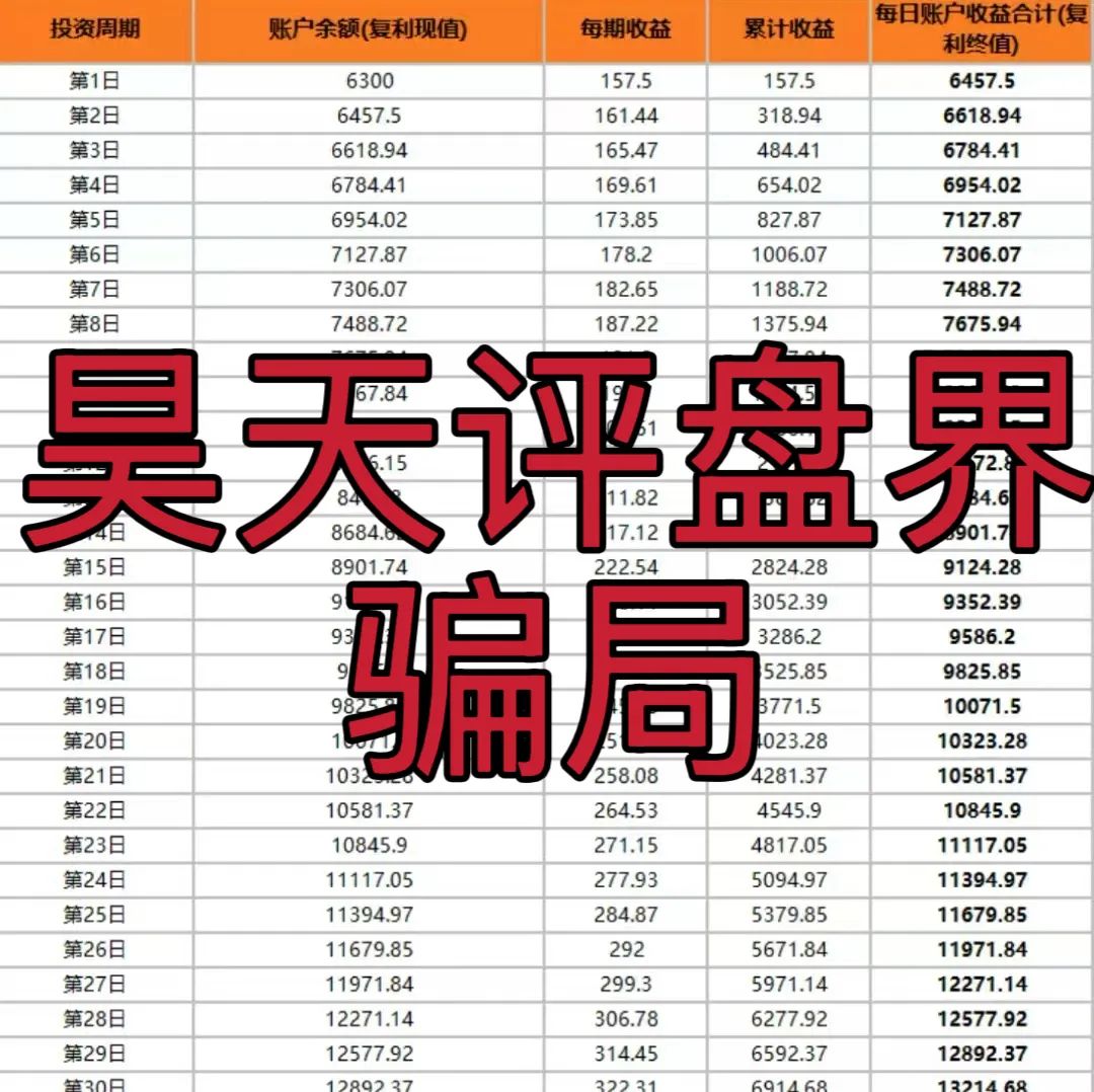 %title插图%num %title插图%num